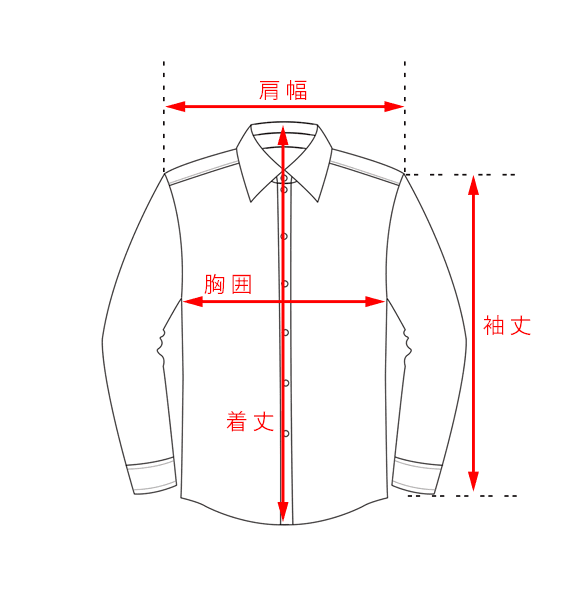 ワイシャツ サイズガイド